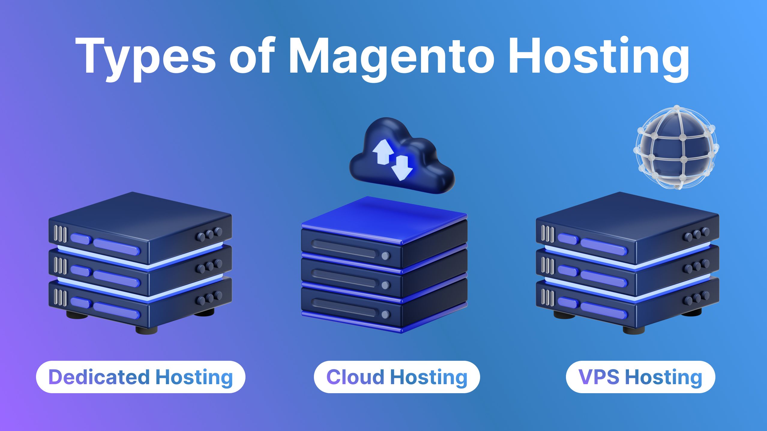 Three Types of Magento Hosting